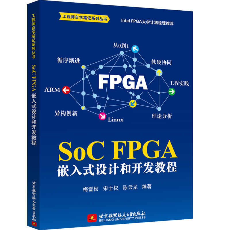 SoC FPGA ǶʽO(sh)Ӌ_l(f)̳̣Intel FPGA W(xu)Ӌ]һ̎`Y(ji)