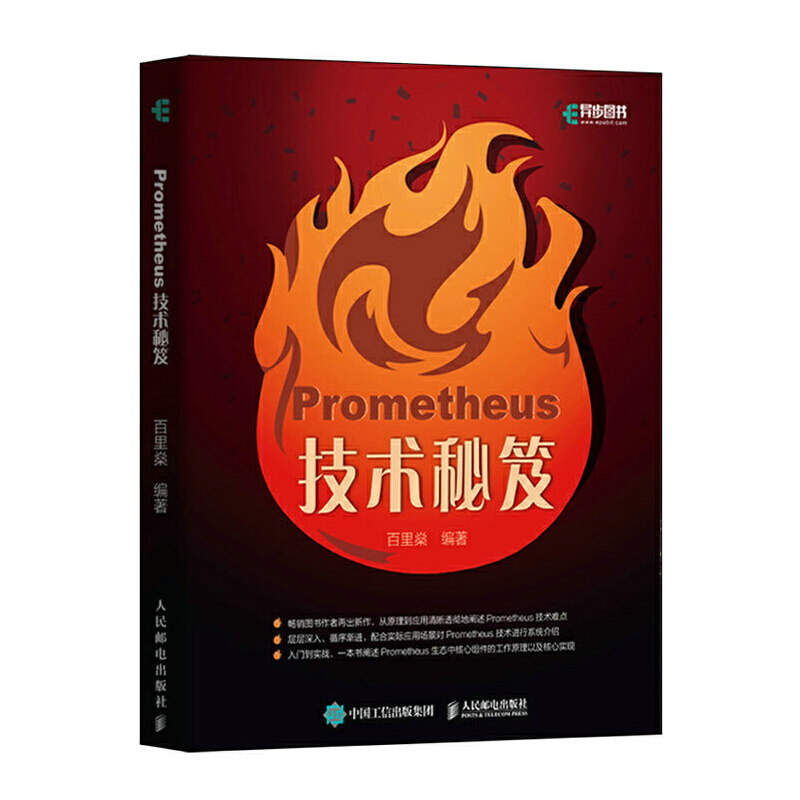 Prometheusg(sh)