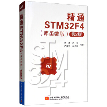 ͨSTM32F4캯 2棩