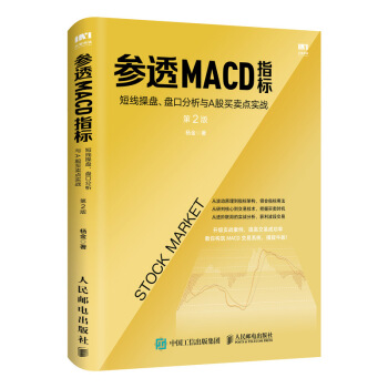 ͸MACDָ(bio)̾ٱPPڷcAIuc(zhn) 2