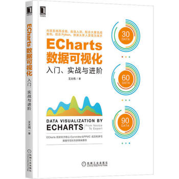 ECharts(sh)(j)ҕT(zhn)cMA