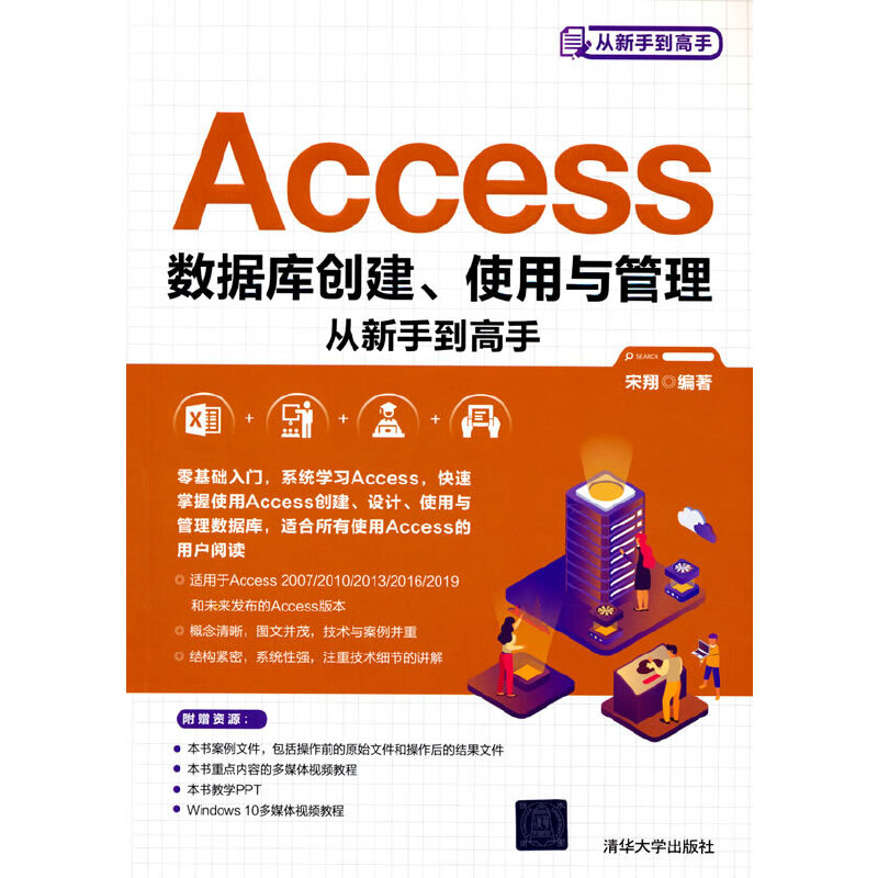 Access(sh)(j)(k)(chung)ʹcֵ