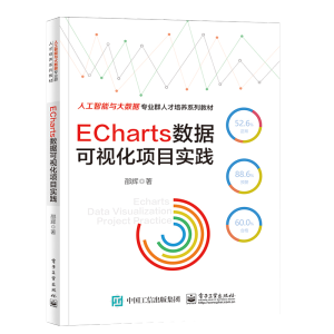 ECharts(sh)(j)ҕ(xing)Ŀ(sh)`