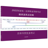 2022wS2022ؘn鲨񷨹˼SDͱPPӛ2022ҽy(tng)һI(y)Yԇn鲨񷨹.˼SDͱPPӛ