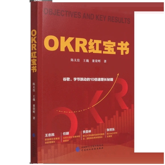 OKRt(sh)