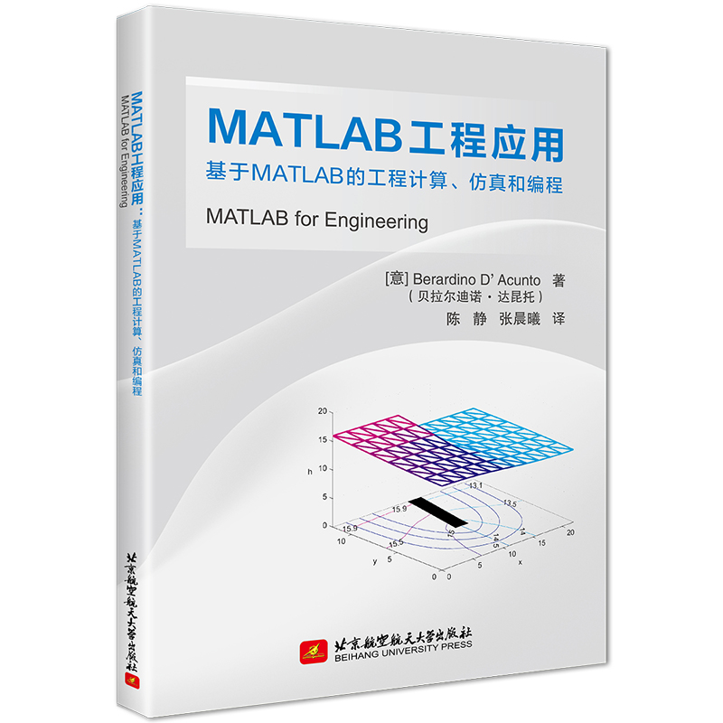 MATLAB̑(yng)ãMATLABĹӋ;