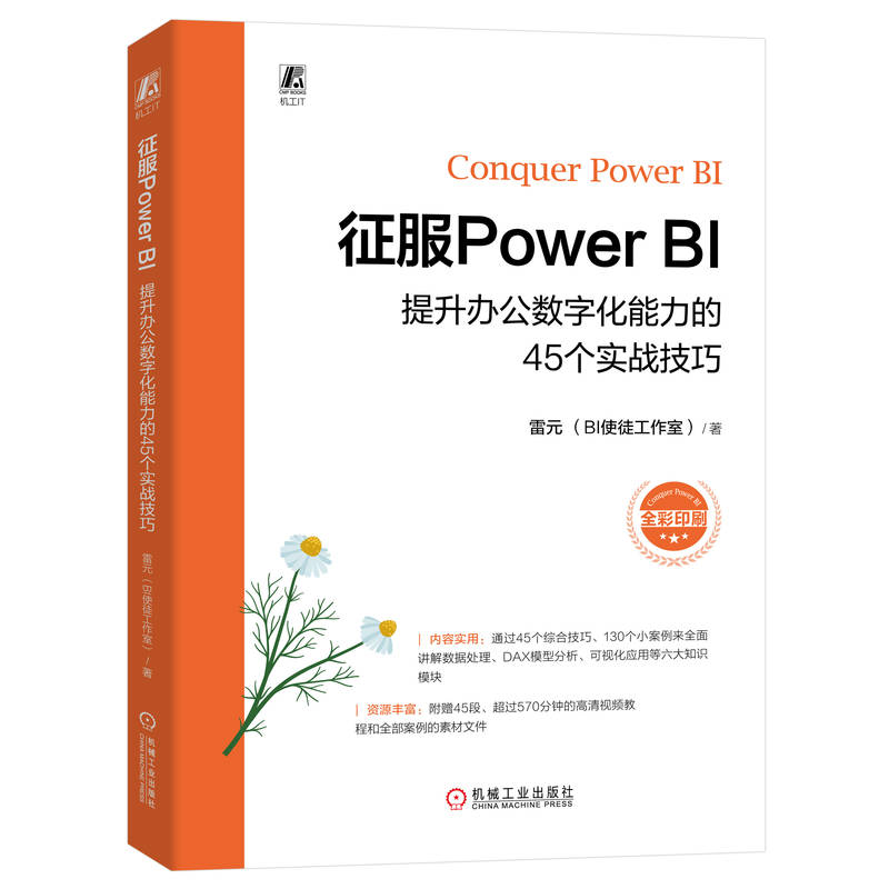 Power BIk(sh)ֻ45(zhn)