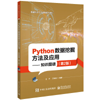 Python(sh)(j)ھ򷽷á֪RDV(2)