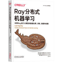 RayֲʽCW(xu)(x)