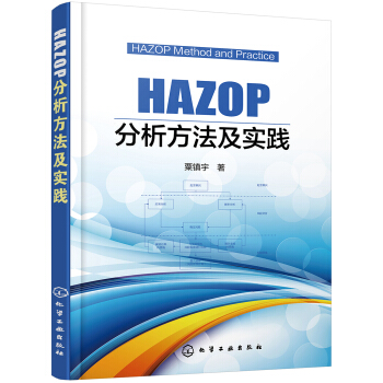 HAZOP(sh)`