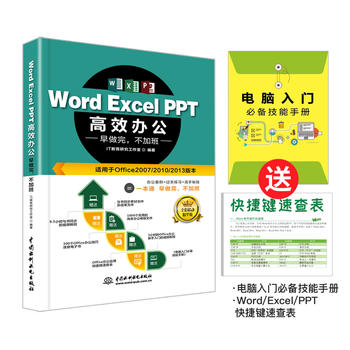  Word Excel PPTЧk Ӱࣨȫҕlv棩