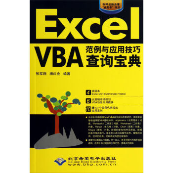 Excel VBAc(yng)üɲԃ(xn)䣨P(pn)