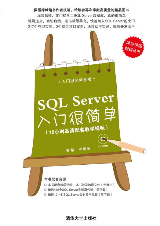 SQL ServerTܺ(jin)